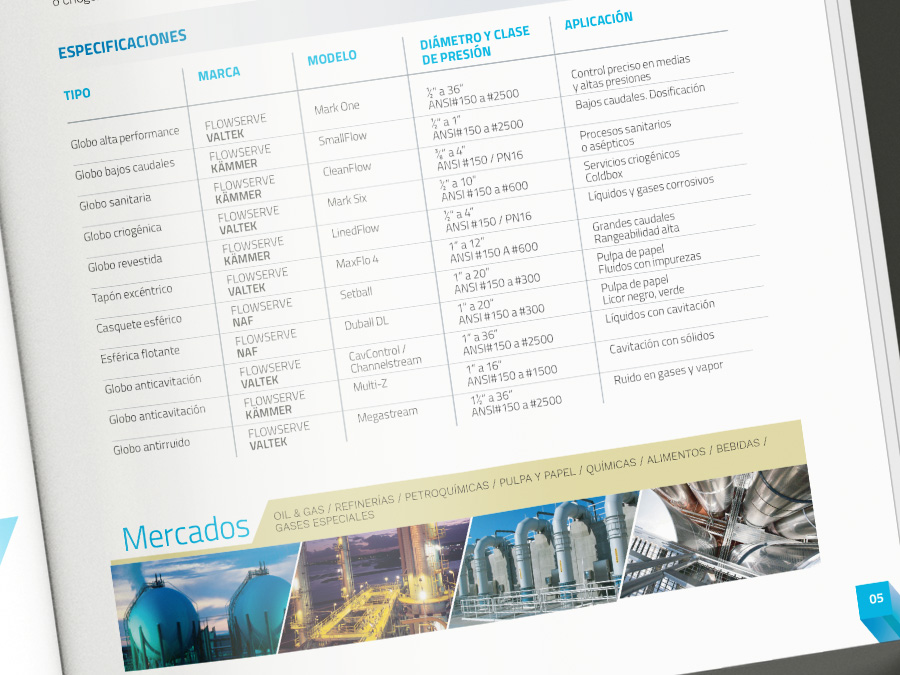 Esco Argentina - IDENTIDAD / EDITORIAL / INTERACTIVO / SERVICIOS COMPLEMENTARIOS - Aguaviva - Dejamos Marcas