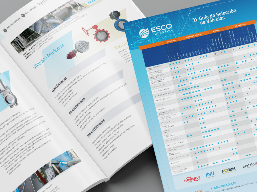 Esco Argentina - IDENTIDAD / EDITORIAL / INTERACTIVO / SERVICIOS COMPLEMENTARIOS - Aguaviva - Dejamos Marcas