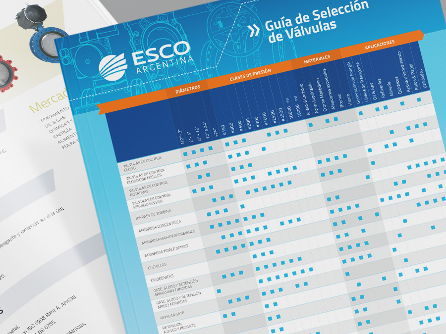 Esco Argentina - IDENTIDAD / EDITORIAL / INTERACTIVO / SERVICIOS COMPLEMENTARIOS - Aguaviva - Dejamos Marcas