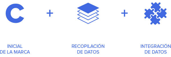 Combinar - IDENTIDAD / INTERACTIVO - Aguaviva - Dejamos Marcas